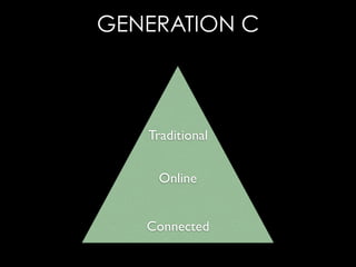 Online
GENERATION C
Connected
Traditional
 