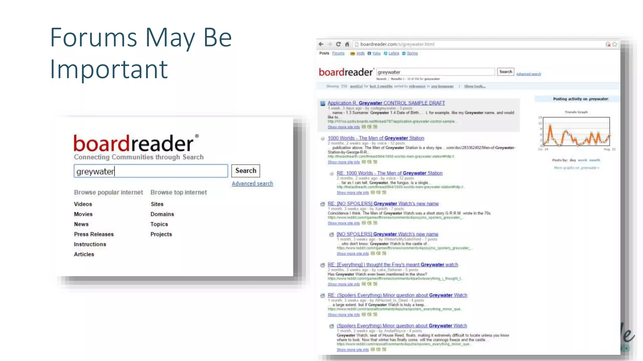 Forums May Be
Important
 