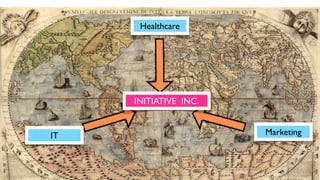 Healthcare




     INITIATIVE INC.


IT                     Marketing
 