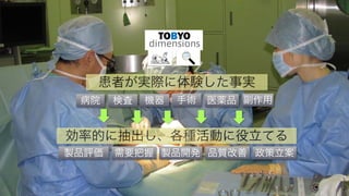 患者が実際に体験した事実
 病院    検査   機器   手術   医薬品 副作用


効率的に抽出し、各種活動に役立てる
                 46
製品評価   需要把握 製品開発 品質改善 政策立案
 