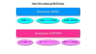 http://dim.tobyo.jp/dfc0-0.php


                dimensions BASIC

汎用傾聴ツール           仮説構築、アイデア素材収集          継続傾聴、暗黙知蓄積




              dimensions CUSTOM

カスタム集計、出力          分析、レポート、マイニング         個別テーマ、形式知出力
 