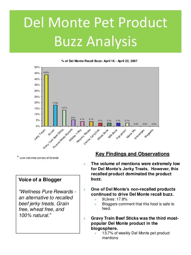 Famous marketing cases picture