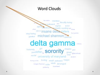 Word Clouds
 