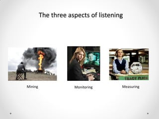 The three aspects of listening
MonitoringMining Measuring
 