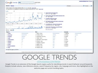 GOOGLE TRENDS	

                  HTTP://GOOGLE.COM/TRENDS	

Google	
  Trends	
  is	
  an	
  extension	
  of	
  the	
  Google	
  Search	
  engine	
  useful	
  for	
  idenIfying	
  trends	
  in	
  search	
  behavior	
  around	
  keywords.	
  
Outputs	
  include	
  volume,	
  new	
  reference	
  volume,	
  search	
  frequency	
  by	
  region,	
  city,	
  language	
  and	
  more.	
  Also	
  highlighted	
  on	
  the	
  
                                                             welcome	
  page	
  are	
  current	
  trending	
  topics.	
  
 