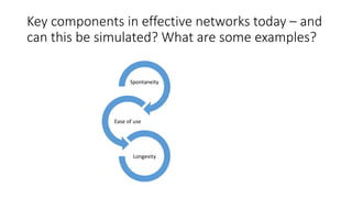 Key components in effective networks today – and
can this be simulated? What are some examples?
Spontaneity
Ease of use
Longevity
 