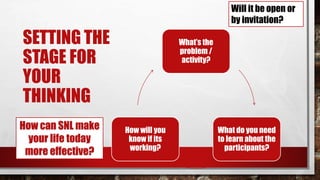 SETTING THE
STAGE FOR
YOUR
THINKING
What’s the
problem /
activity?
What do you need
to learn about the
participants?
How will you
know if its
working?
How can SNL make
your life today
more effective?
Will it be open or
by invitation?
 