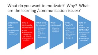What do you want to motivate? Why? What
are the learning /communication issues?
What needs
to be
solved?
• Fragmentation
/ lack of
community?
How is
community
established?
• Trust
• Relationships
among the
participants
• Community of
practice
What tools
to be used?
• Do they use
this now?
• What is
“native” to
this
demographic?
What
motivators?
• Why come –
tech alone
won’t do it
What
“sparks”?
• What needs?
• Who
champions?
• Who assesses
results?
• (badges?)
Who or
what
creates the
continuity?
• Short-term to
a limited
objective?
• Ongoing and
extending?
 