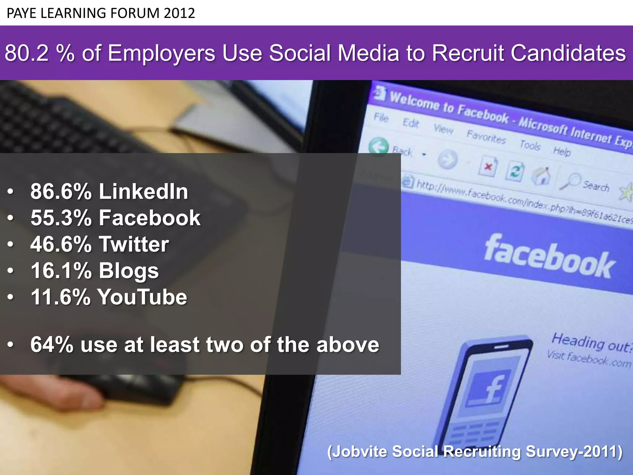 PAYE LEARNING FORUM 2012

80.2 % of Employers Use Social Media to Recruit Candidates




•   86.6% LinkedIn
•   55.3% Facebook
•   46.6% Twitter
•   16.1% Blogs
•   11.6% YouTube

• 64% use at least two of the above



                              (Jobvite Social Recruiting Survey-2011)
 