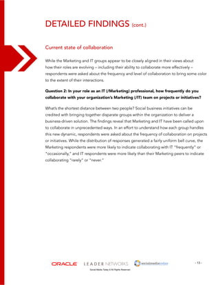 detailed findings (cont.) 
While the Marketing and IT groups appear to be closely aligned in their views about 
how their roles are evolving – including their ability to collaborate more effectively – 
respondents were asked about the frequency and level of collaboration to bring some color 
to the extent of their interactions. 
Question 2: In your role as an IT (/Marketing) professional, how frequently do you 
collaborate with your organization’s Marketing (/IT) team on projects or initiatives? 
What’s the shortest distance between two people? Social business initiatives can be 
credited with bringing together disparate groups within the organization to deliver a 
business-driven solution. The findings reveal that Marketing and IT have been called upon 
to collaborate in unprecedented ways. In an effort to understand how each group handles 
this new dynamic, respondents were asked about the frequency of collaboration on projects 
or initiatives. While the distribution of responses generated a fairly uniform bell curve, the 
Marketing respondents were more likely to indicate collaborating with IT “frequently” or 
“occasionally,” and IT respondents were more likely than their Marketing peers to indicate 
collaborating “rarely” or “never.” 
- 13 - 
Current state of collaboration 
Social Media Today © All Rights Reserved 
 