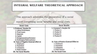 INTEGRAL WELFARE THEORETICAL APPROACH
•This approach advocates the preparation of a social
report comprising social benefits and social costs.
 