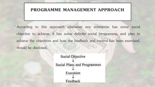 PROGRAMME MANAGEMENT APPROACH
•According to this approach whenever any enterprise has some social
objective to achieve, it has some definite social programme, and plan to
achieve the objectives and how the feedback and control has been exercised,
should be disclosed.
 