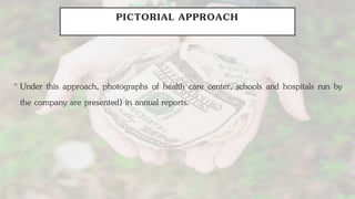 PICTORIAL APPROACH
•Under this approach, photographs of health care center, schools and hospitals run by
the company are presented) in annual reports.
 