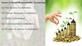 PORTFOLIO
GROWTH
Scope of Social Responsibility Accounting
(a) Net Income Contribution.
(b) Human Resource Contribution.
(c) Public Contribution.
(d) Environmental Contribution.
(e) Product or Service Contribution.
 