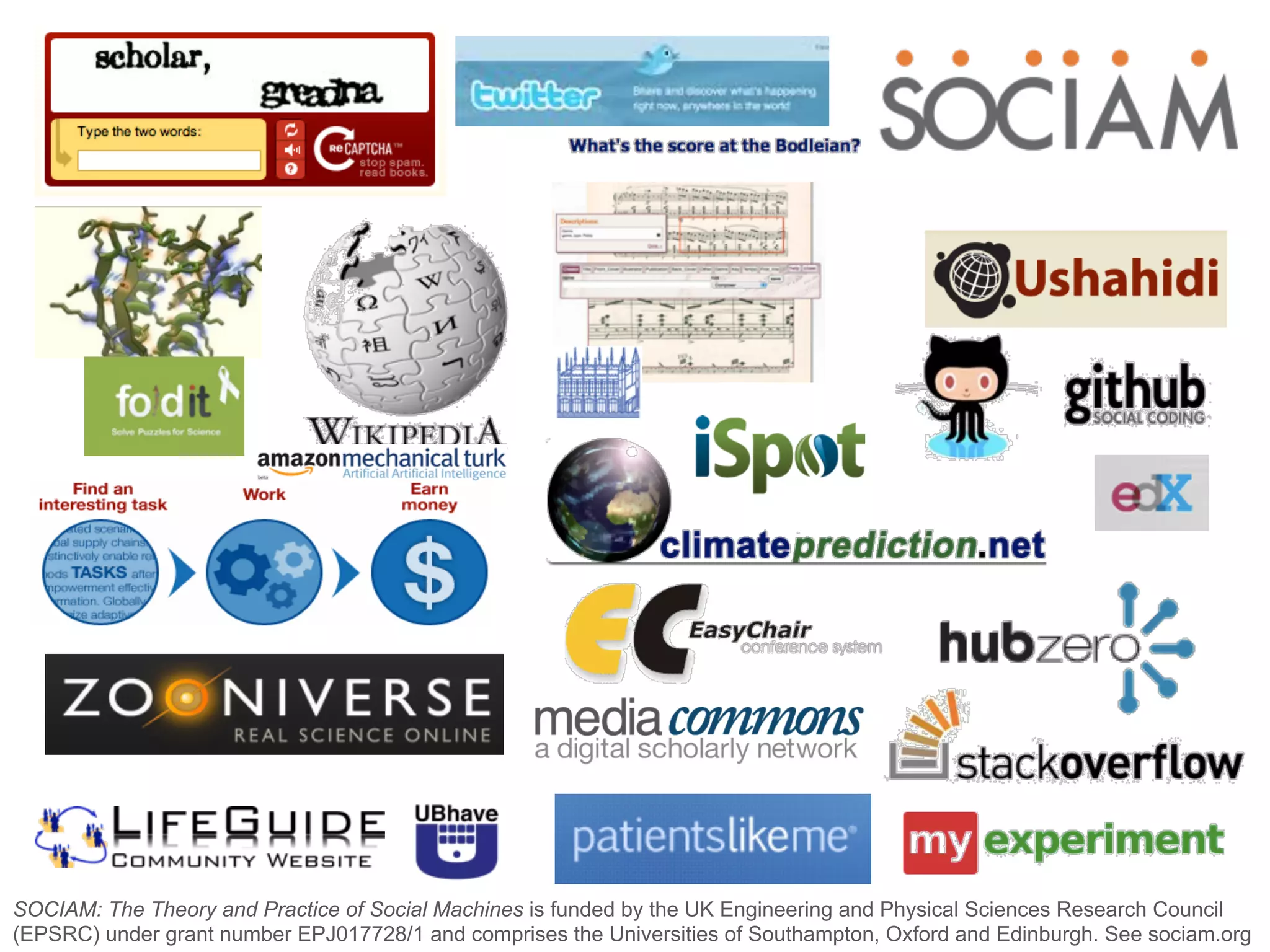 SOCIAM: The Theory and Practice of Social Machines is funded by the UK Engineering and Physical Sciences Research Council
(EPSRC) under grant number EPJ017728/1 and comprises the Universities of Southampton, Oxford and Edinburgh. See sociam.org
 