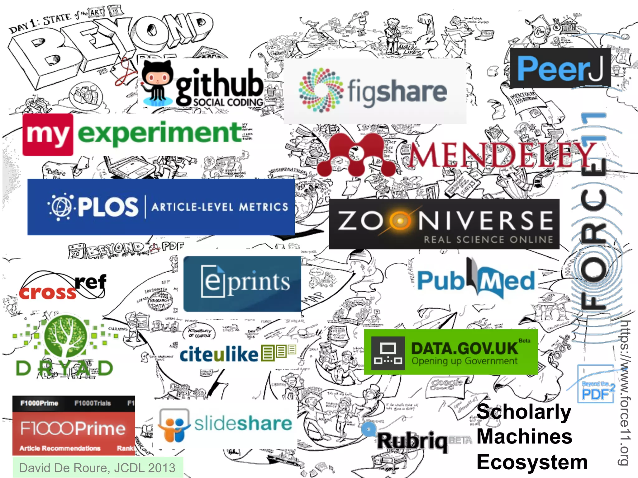 Scholarly
Machines
EcosystemDavid De Roure, JCDL 2013
https://www.force11.org
 