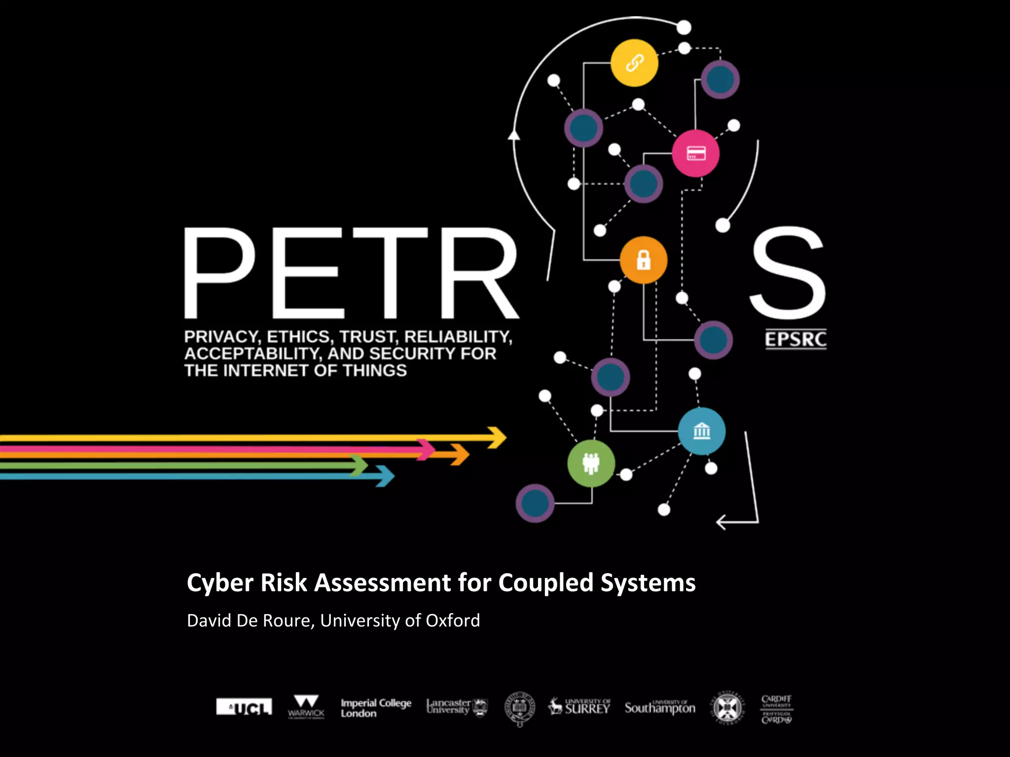 Cyber	Risk	Assessment	for	Coupled	Systems	
David	De	Roure,	University	of	Oxford	
 