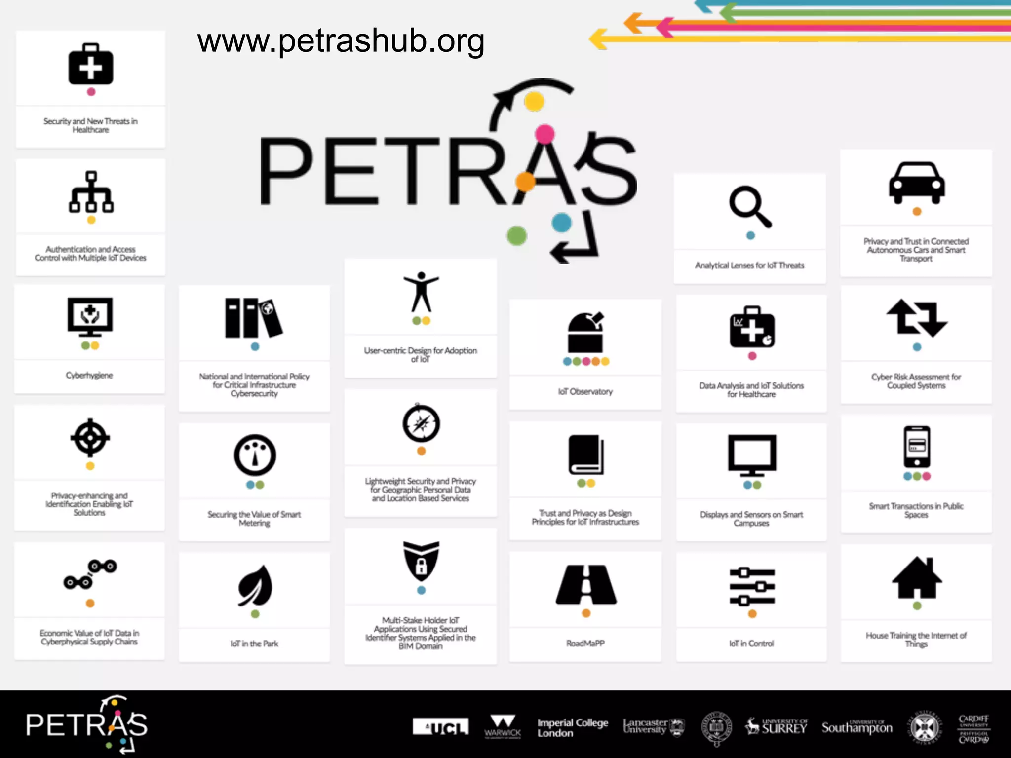 www.petrashub.org
 