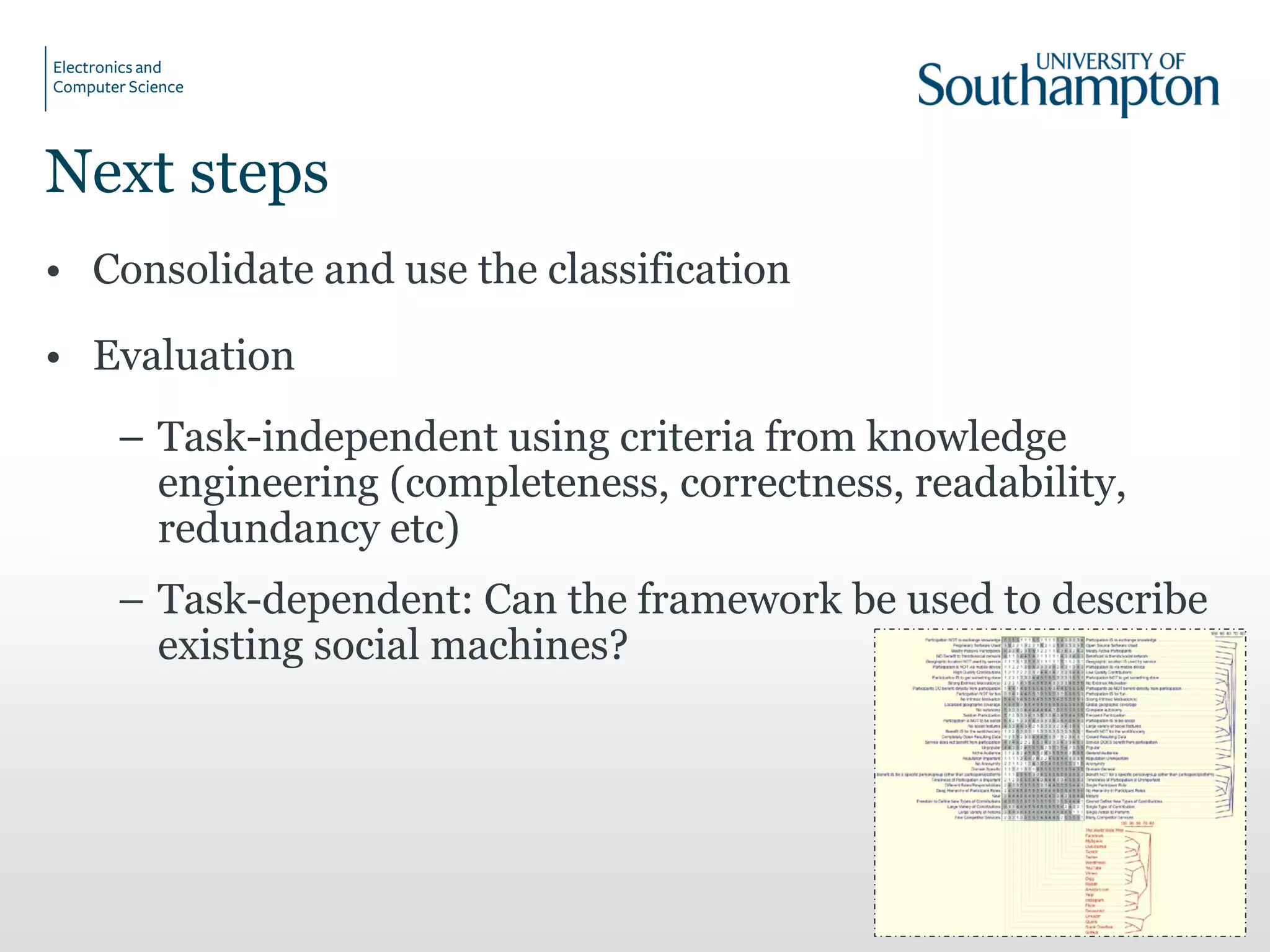 Next steps
• Consolidate and use the classification
• Evaluation
– Task-independent using criteria from knowledge
engineering (completeness, correctness, readability,
redundancy etc)
– Task-dependent: Can the framework be used to describe
existing social machines?
13
 