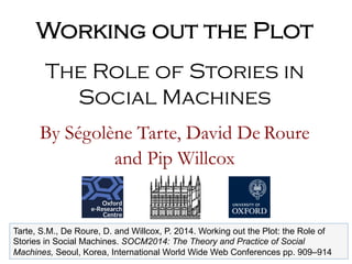 By Ségolène Tarte, David De Roure
and Pip Willcox
Working out the Plot
The Role of Stories in
Social Machines
Tarte, S.M., De Roure, D. and Willcox, P. 2014. Working out the Plot: the Role of
Stories in Social Machines. SOCM2014: The Theory and Practice of Social
Machines, Seoul, Korea, International World Wide Web Conferences pp. 909–914
 
