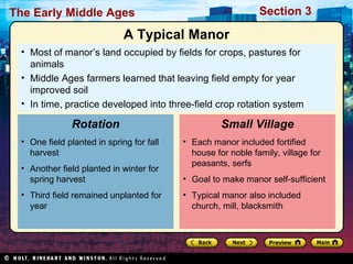 Most of manor’s land occupied by fields for crops, pastures for animals Middle Ages farmers learned that leaving field empty for year improved soil In time, practice developed into three-field crop rotation system A Typical Manor One field planted in spring for fall harvest Another field planted in winter for spring harvest Third field remained unplanted for year Rotation Each manor included fortified house for noble family, village for peasants, serfs Goal to make manor self-sufficient Typical manor also included church, mill, blacksmith Small Village 