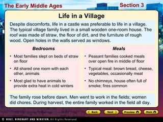 The family rose before dawn. Men went to work in the fields; women did chores. During harvest, the entire family worked in the field all day.  Despite discomforts, life in a castle was preferable to life in a village. The typical village family lived in a small wooden one-room house. The roof was made of straw, the floor of dirt, and the furniture of rough wood. Open holes in the walls served as windows. Life in a Village Most families slept on beds of straw on floor All shared one room with each other, animals Most glad to have animals to provide extra heat in cold winters Bedrooms  Peasant families cooked meals over open fire in middle of floor Typical meal: brown bread, cheese, vegetables, occasionally meat No chimneys, house often full of smoke; fires common Meals 