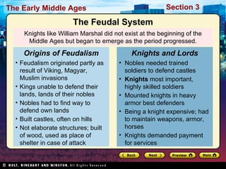 Knights like William Marshal did not exist at the beginning of the Middle Ages but began to emerge as the period progressed. The Feudal System Feudalism originated partly as result of Viking, Magyar, Muslim invasions Kings unable to defend their lands, lands of their nobles Nobles had to find way to defend own lands Built castles, often on hills Not elaborate structures; built of wood, used as place of shelter in case of attack Origins of Feudalism Nobles needed trained soldiers to defend castles Knights  most important, highly skilled soldiers  Mounted knights in heavy armor best defenders Being a knight expensive; had to maintain weapons, armor, horses Knights demanded payment for services Knights and Lords 