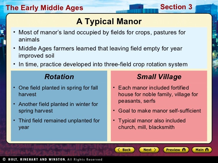Social Manorial System