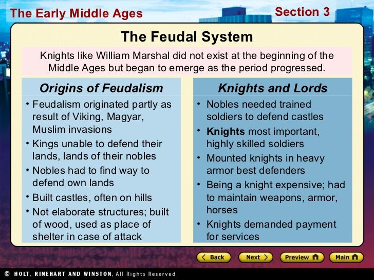 Social Manorial System