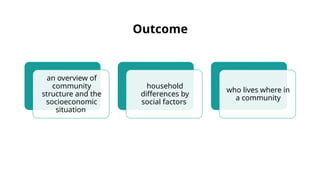 Social mapping of Villages in a community.pptx