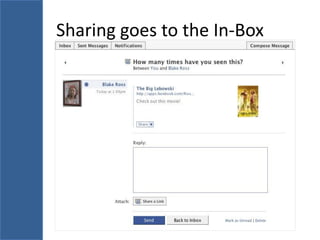 Sharing goes to the In-Box
 
