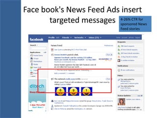 Face book's News Feed Ads insert
       targeted messages 4-26% CTR News
                         sponsored
                                   for

                              Feed stories
 