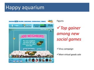Happy aquarium

                 Figures


                 Top gainer
                 among new
                 social games
                 Virus campaign

                 More virtual goods sale
 