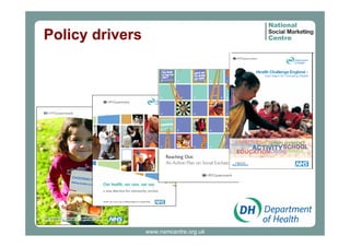 Policy drivers

www.nsmcentre.org.uk

 