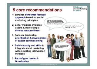 5 core recommendations
1: Enhance consumer-focused
approach based on social
marketing principles
2: Better mobilise available
assets & developing a
diverse resource base
3: Enhance leadership,
prioritisation & development
of expert commissioning
4: Build capacity and skills to
integrate social marketing
within existing intervention
methods
5: Reconfigure research
& evaluation
www.nsmcentre.org.uk

 