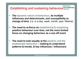Establishing and sustaining behaviour
• The dynamic nature of behaviour, its multiple
influences and determinants, and susceptibility to
change of time (i.e. in a day, week, month, year, lifetime)
• The need to re-focus on establishing & sustaining
positive behaviour over time, not the more limited
focus on changing behaviour as a one off event
• The need to look equally at the positive and the
problematic behaviour – looking to understand
patterns & trends, & key influences / influencers

www.nsmcentre.org.uk

 