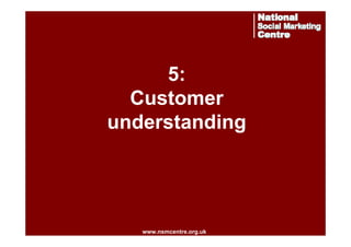5:
Customer
understanding

www.nsmcentre.org.uk
www.nsmcentre.org.uk

 