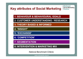 Key attributes of Social Marketing
1: BEHAVIOUR & BEHAVIOURAL GOALS
2: CUSTOMER UNDERSTANDING / RESEARCH
3: THEORY BASED & INFORMED
4: ‘INSIGHT’
5: ‘EXCHANGE’
6: ‘COMPETITION’
7: SEGMENTATION
8: INTERVENTION & MARKETING MIX
National Benchmark Criteria
www.nsmcentre.org.uk

 