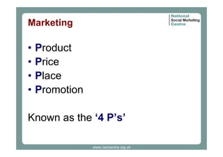 Marketing

•
•
•
•

Product
Price
Place
Promotion

Known as the ‘4 P’s’
www.nsmcentre.org.uk

 