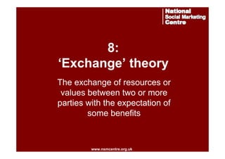 8:
‘Exchange’ theory
The exchange of resources or
values between two or more
parties with the expectation of
some benefits

www.nsmcentre.org.uk
www.nsmcentre.org.uk

 