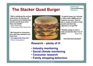 The Stacker Quad Burger
“We’re satisfying the serious
meat lovers by leaving off
the produce and letting them
decide exactly how much
they can handle”

“A typical buyer isn’t driving
in there with a BMW and an
expense account. They’ve
got a couple of bucks in their
pocket and their big
objective is to get full”

Denny Marie Post
Chief Concept Officer Burger King

“Healthy eating is more a
state of intention than it is of
action”
Burger King

“We listened to consumers
who said they wanted to eat
fresh fruit
– but apparently they lied.”

“Anti fast-food backlash”

Wendy’s Spokesperson

Research – plenty of it!
• Industry monitoring
• Social climate monitoring
• Consumer research
• Family shopping behaviour
www.nsmcentre.org.uk

 