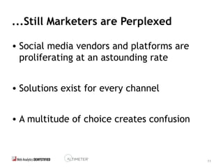 11
...Still Marketers are Perplexed
• Social media vendors and platforms are
proliferating at an astounding rate
• Solutions exist for every channel
• A multitude of choice creates confusion
 