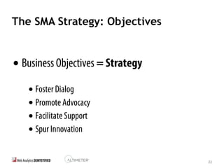 22
The SMA Strategy: Objectives
•Business Objectives = Strategy
•Foster Dialog
•Promote Advocacy
•Facilitate Support
•Spur Innovation
 