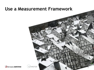 25
Use a Measurement Framework
 