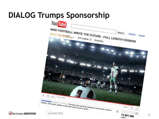 32
DIALOG Trumps Sponsorship
 