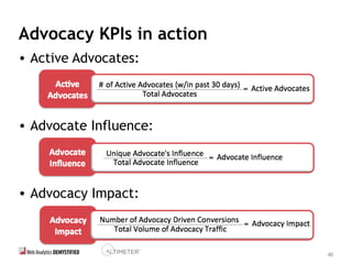 40
Advocacy KPIs in action
• Active Advocates:
• Advocate Influence:
• Advocacy Impact:
 