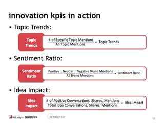 50
innovation kpis in action
• Topic Trends:
• Sentiment Ratio:
• Idea Impact:
 
