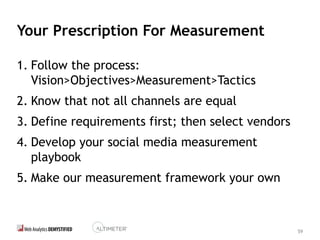 59
Your Prescription For Measurement
1. Follow the process:
Vision>Objectives>Measurement>Tactics
2. Know that not all channels are equal
3. Define requirements first; then select vendors
4. Develop your social media measurement
playbook
5. Make our measurement framework your own
 