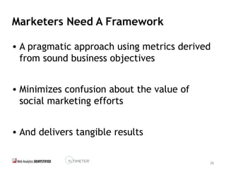 26
Marketers Need A Framework
• A pragmatic approach using metrics derived
from sound business objectives
• Minimizes confusion about the value of
social marketing efforts
• And delivers tangible results
 