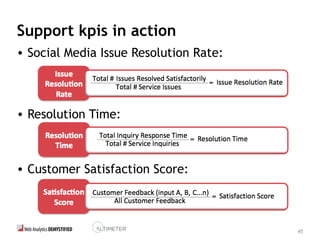 46
If I Were At Best Buy...
Issue
Resolution
Rate
Satisfaction
Score
Resolution
Time
 